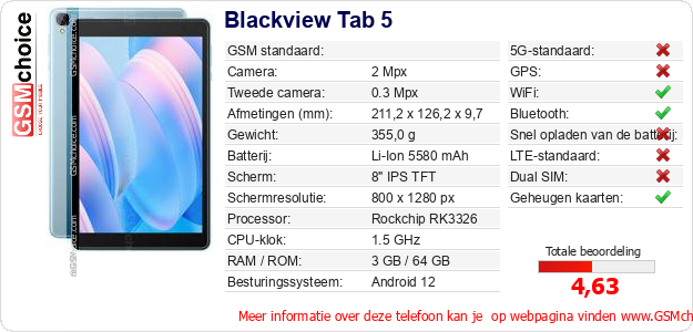 Blackview Tab 5 Technische gegevens 