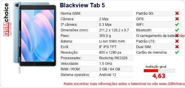 Blackview Tab 5 Especificações técnicas do telemóvel 