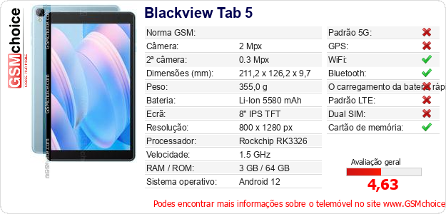 Blackview Tab 5 Especificações técnicas do telemóvel 