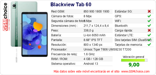 Blackview Tab 60 Datos técnicos del móvil 
