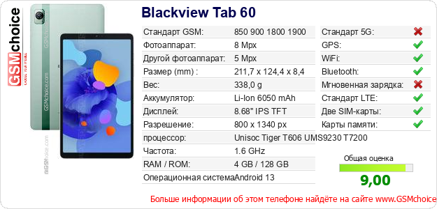 Blackview Tab 60 Технические данные телефона Blackview Tab 60 Технические данные телефона