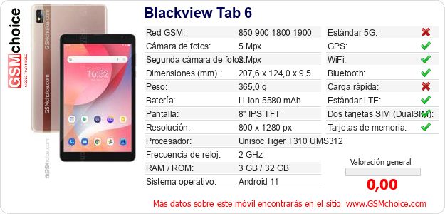 Blackview Tab 6 Datos técnicos del móvil 