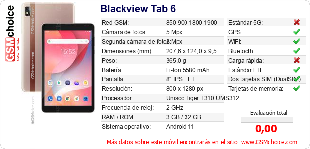 Blackview Tab 6 Datos técnicos del móvil Blackview Tab 6 Datos técnicos del móvil