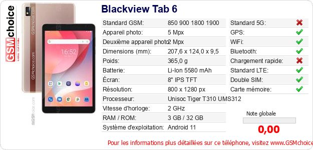 Blackview Tab 6 Fiche technique Blackview Tab 6 Fiche technique