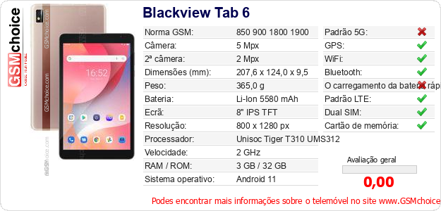Blackview Tab 6 Especificações técnicas do telemóvel 