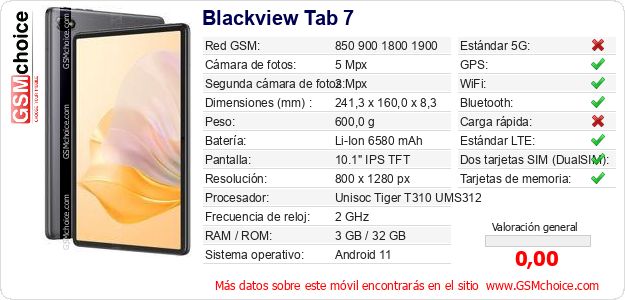 Blackview Tab 7 Datos técnicos del móvil 