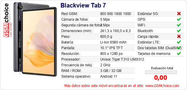 Blackview Tab 7 Datos técnicos del móvil Blackview Tab 7 Datos técnicos del móvil
