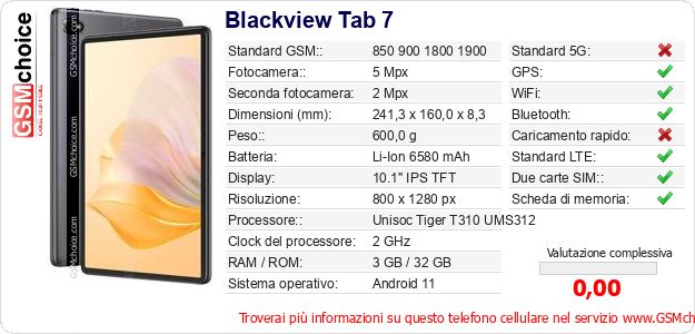 Blackview Tab 7 Dati tecnici di telefono cellulare 