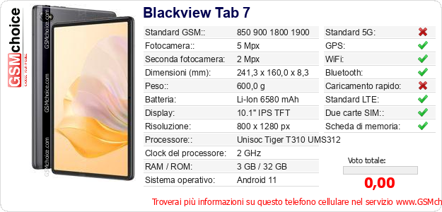 Blackview Tab 7 Dati tecnici di telefono cellulare 
