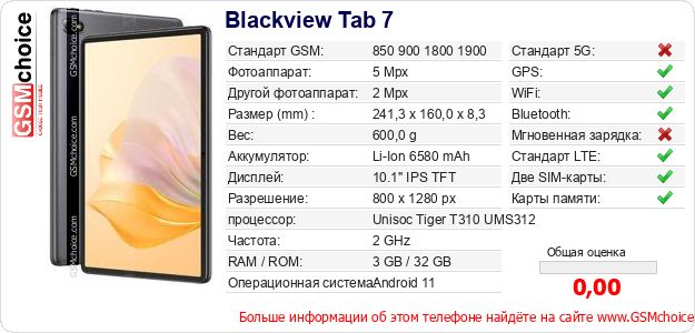 Blackview Tab 7 Технические данные телефона Blackview Tab 7 Технические данные телефона