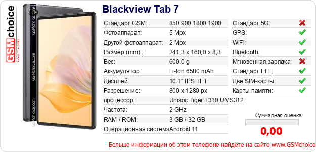 Blackview Tab 7 Технические данные телефона Blackview Tab 7 Технические данные телефона