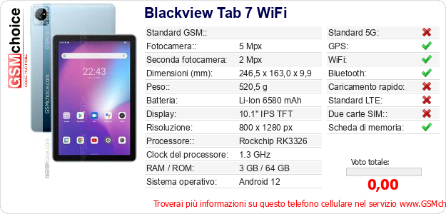 Blackview Tab 7 WiFi Dati tecnici di telefono cellulare Blackview Tab 7 WiFi Dati tecnici di telefono cellulare