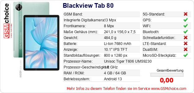Blackview Tab 80 technische Daten Blackview Tab 80 technische Daten