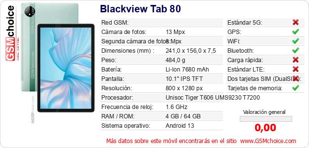 Blackview Tab 80 Datos técnicos del móvil Blackview Tab 80 Datos técnicos del móvil