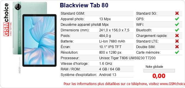 Blackview Tab 80 Fiche technique