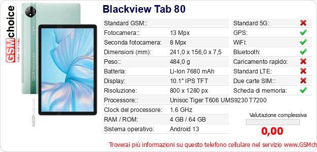 Blackview Tab 80 Dati tecnici di telefono cellulare Blackview Tab 80 Dati tecnici di telefono cellulare