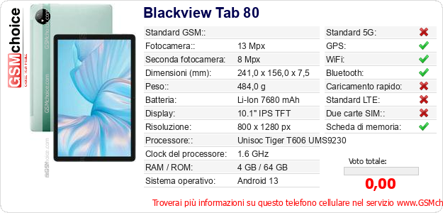 Blackview Tab 80 Dati tecnici di telefono cellulare Blackview Tab 80 Dati tecnici di telefono cellulare