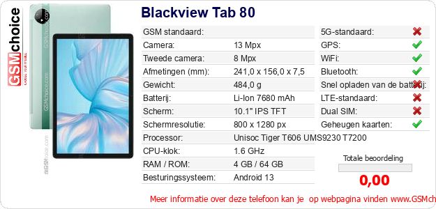 Blackview Tab 80 Technische gegevens Blackview Tab 80 Technische gegevens