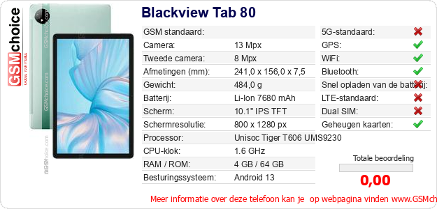 Blackview Tab 80 Technische gegevens 