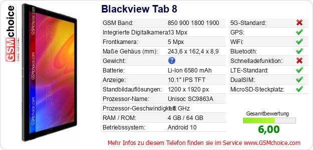 Blackview Tab 8 technische Daten Blackview Tab 8 technische Daten