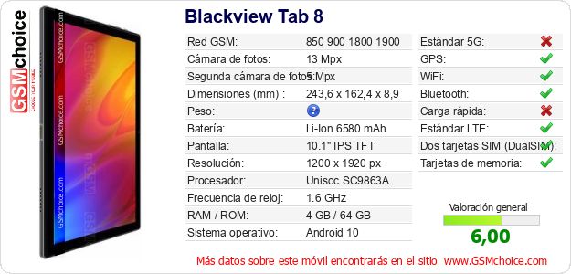 Blackview Tab 8 Datos técnicos del móvil 