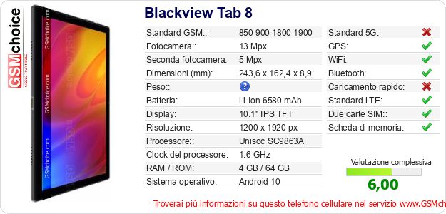 Blackview Tab 8 Dati tecnici di telefono cellulare Blackview Tab 8 Dati tecnici di telefono cellulare