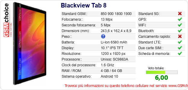 Blackview Tab 8 Dati tecnici di telefono cellulare 