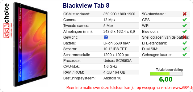 Blackview Tab 8 Technische gegevens 