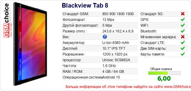 Blackview Tab 8 Технические данные телефона Blackview Tab 8 Технические данные телефона