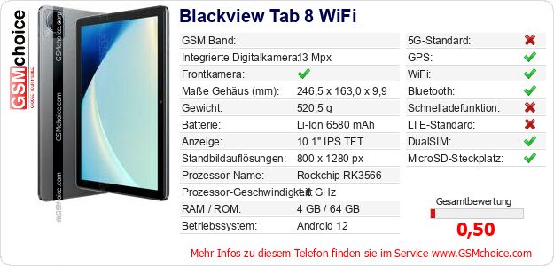 Blackview Tab 8 WiFi technische Daten Blackview Tab 8 WiFi technische Daten
