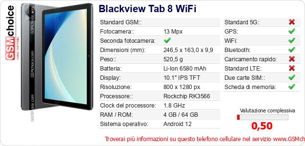 Blackview Tab 8 WiFi Dati tecnici di telefono cellulare Blackview Tab 8 WiFi Dati tecnici di telefono cellulare