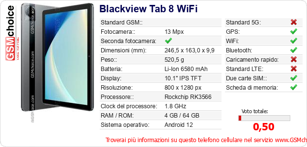 Blackview Tab 8 WiFi Dati tecnici di telefono cellulare 