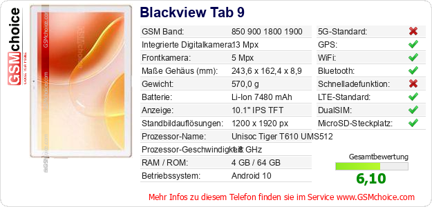 Blackview Tab 9 technische Daten Blackview Tab 9 technische Daten