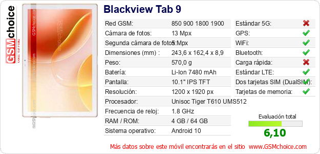 Blackview Tab 9 Datos técnicos del móvil Blackview Tab 9 Datos técnicos del móvil
