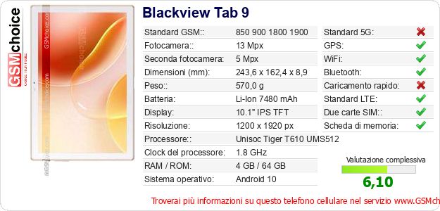 Blackview Tab 9 Dati tecnici di telefono cellulare 