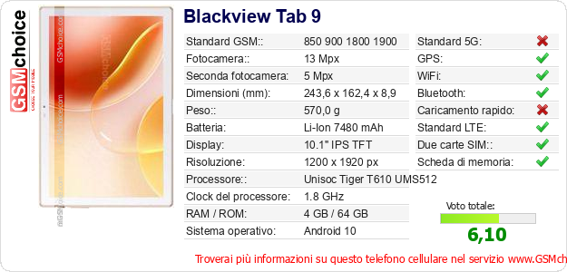 Blackview Tab 9 Dati tecnici di telefono cellulare Blackview Tab 9 Dati tecnici di telefono cellulare