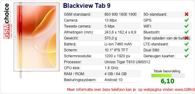 Blackview Tab 9 Technische gegevens Blackview Tab 9 Technische gegevens