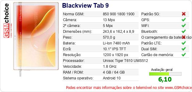 Blackview Tab 9 Especificações técnicas do telemóvel 