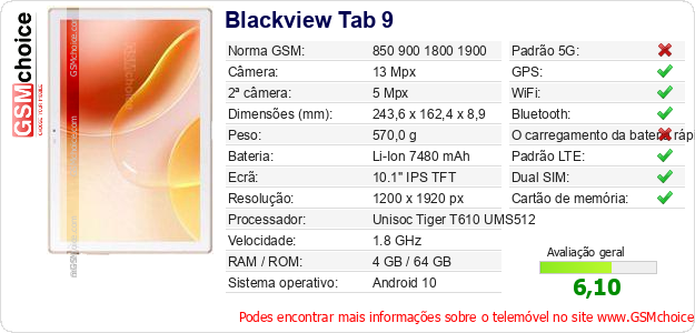 Blackview Tab 9 Especificações técnicas do telemóvel Blackview Tab 9 Especificações técnicas do telemóvel