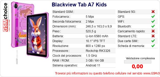 Blackview Tab A7 Kids Dati tecnici di telefono cellulare Blackview Tab A7 Kids Dati tecnici di telefono cellulare