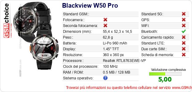 Blackview W50 Pro Dati tecnici di telefono cellulare 