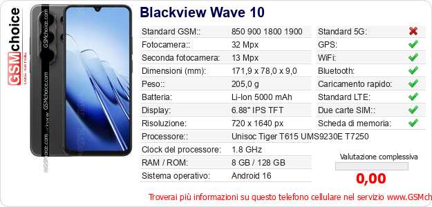 Blackview Wave 10 Dati tecnici di telefono cellulare Blackview Wave 10 Dati tecnici di telefono cellulare