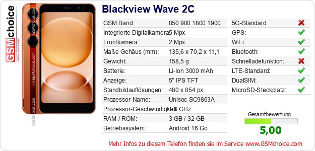 Blackview Wave 2C technische Daten Blackview Wave 2C technische Daten
