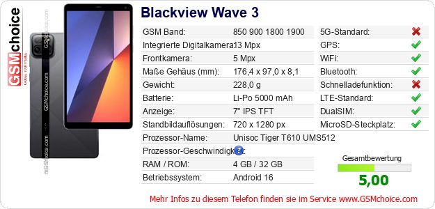 Blackview Wave 3 technische Daten Blackview Wave 3 technische Daten