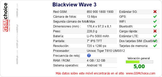 Blackview Wave 3 Datos técnicos del móvil Blackview Wave 3 Datos técnicos del móvil