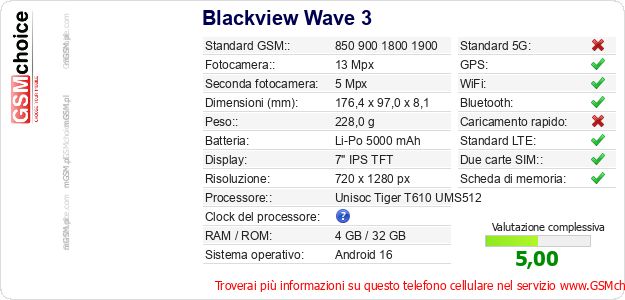 Blackview Wave 3 Dati tecnici di telefono cellulare Blackview Wave 3 Dati tecnici di telefono cellulare