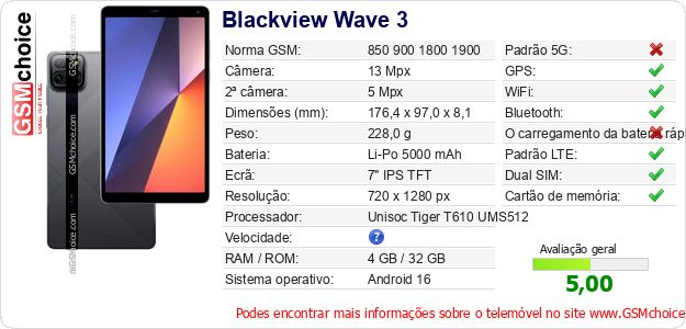 Blackview Wave 3 Especificações técnicas do telemóvel Blackview Wave 3 Especificações técnicas do telemóvel