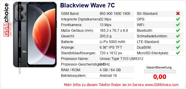 Blackview Wave 7C technische Daten Blackview Wave 7C technische Daten