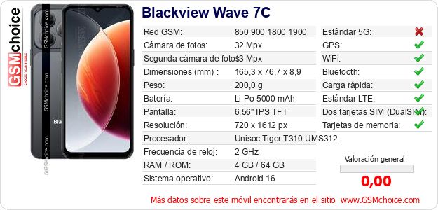 Blackview Wave 7C Datos técnicos del móvil Blackview Wave 7C Datos técnicos del móvil