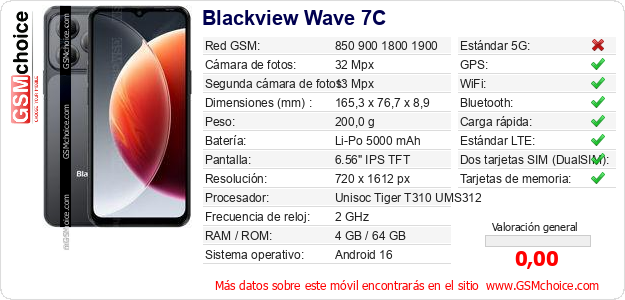 Blackview Wave 7C Datos técnicos del móvil 